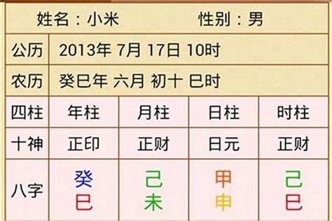 年柱怎麼看|如何自己排八字？年柱、月柱、日柱、時柱的排法